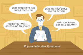 Popular Interview Questions